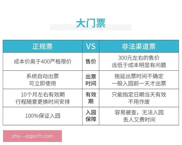 2026世界杯组委会确认墨西哥赛区门票将实施阶梯定价政策